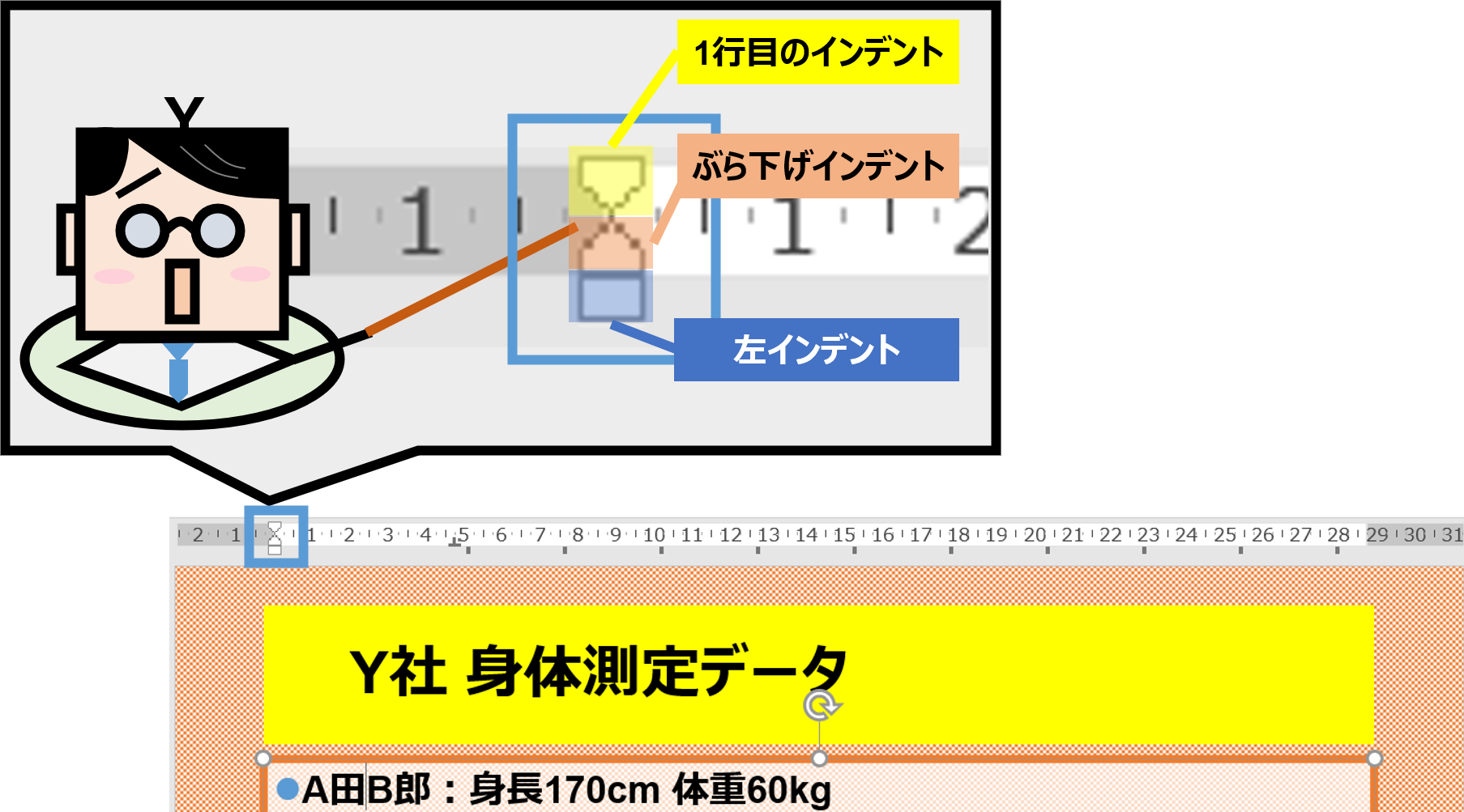 パワポ ルーラー タブ インデントを使って文字位置を整える よくいる会社員yのノート