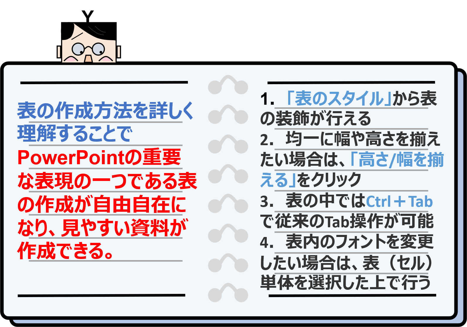 パワポ 見やすい表の作り方 列 行の追加 分割 幅の調整など よくいる会社員yのノート